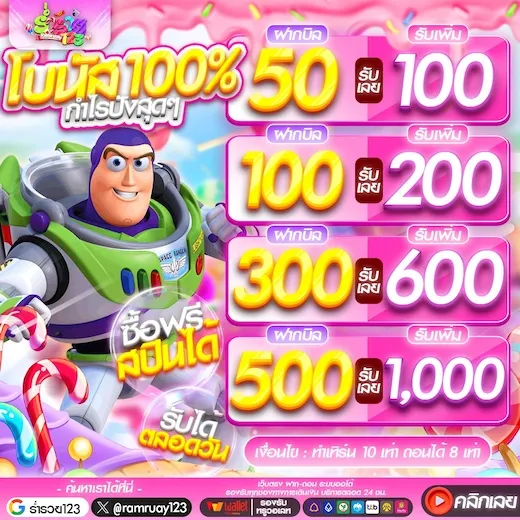 โบนัส 100% กำไรปังสุดๆ